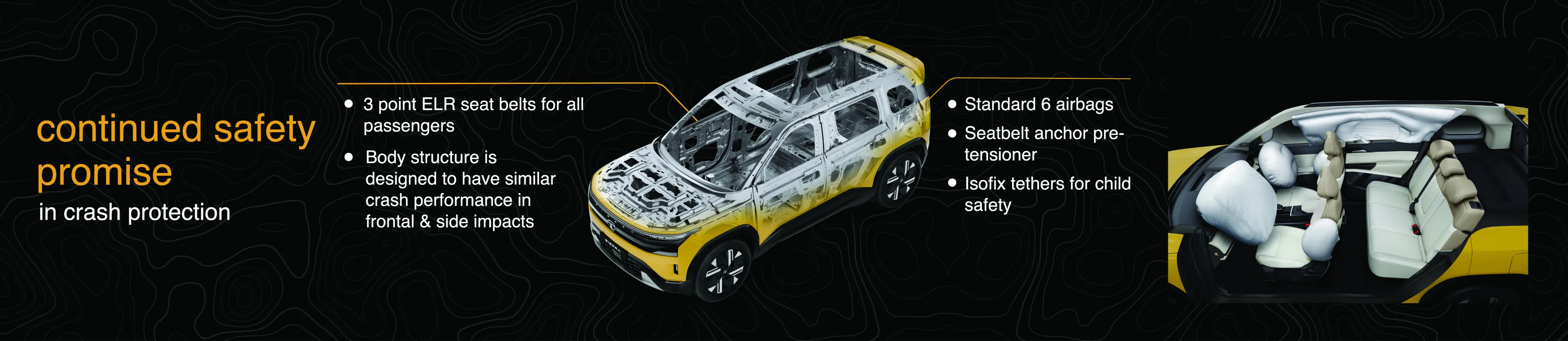 Solution & Value Delivered