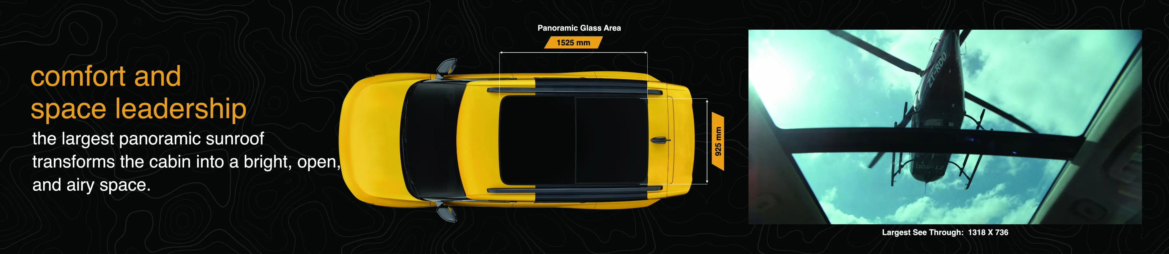 Solution & Value Delivered