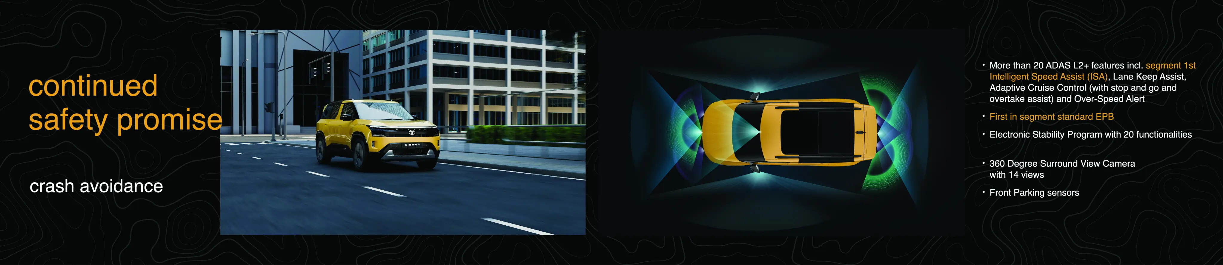 Solution & Value Delivered