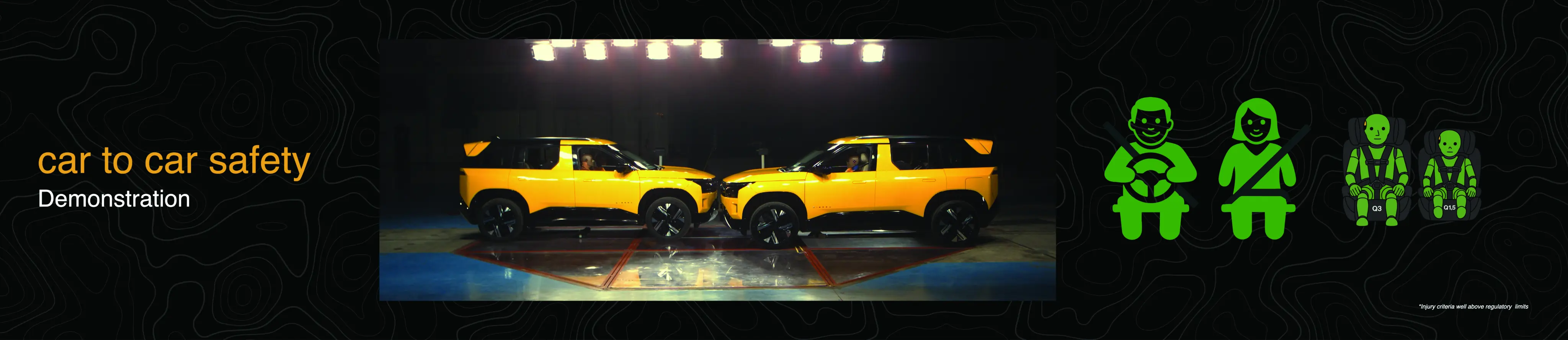 Solution & Value Delivered