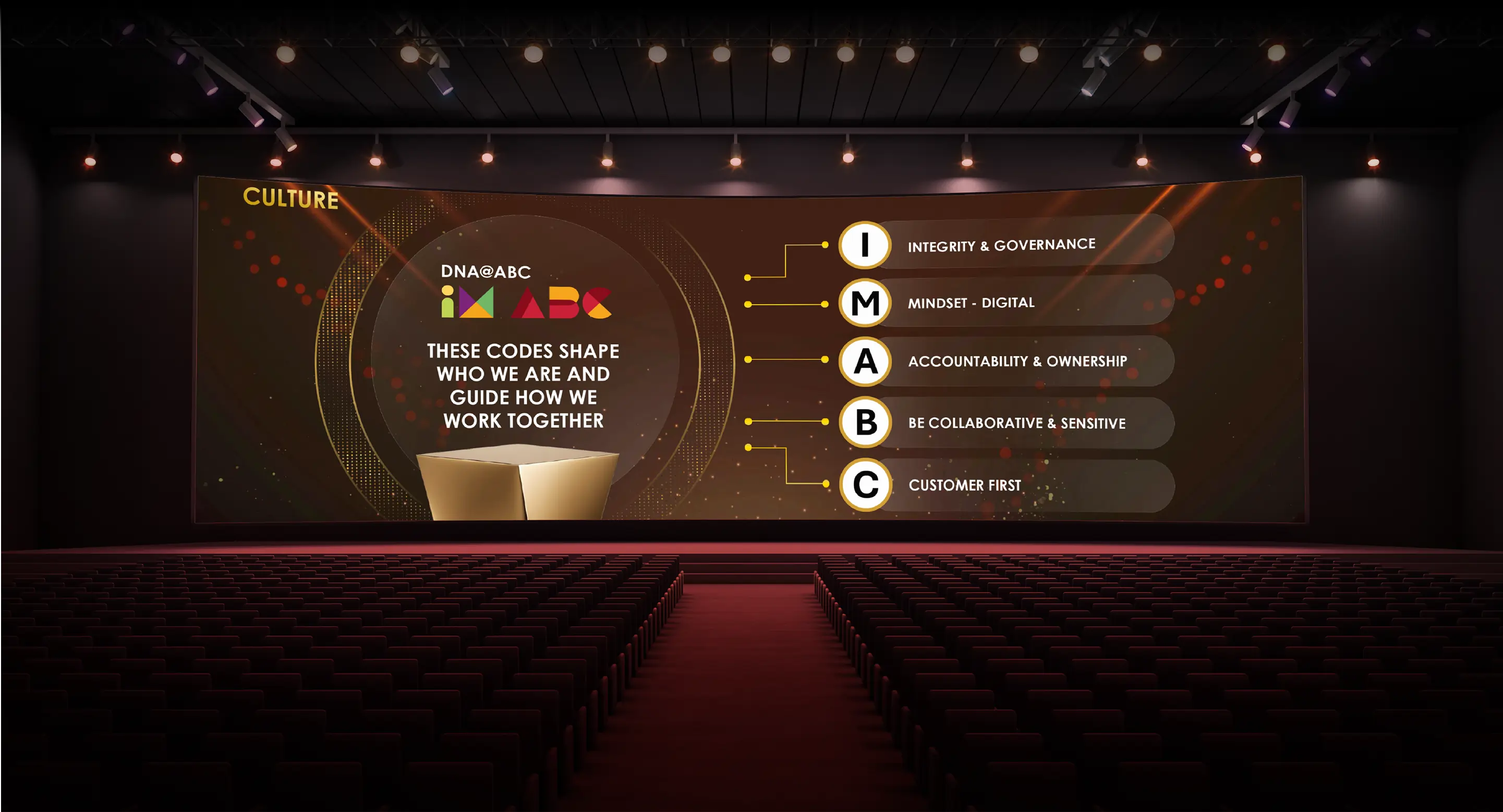 aditya-birla-five-bg