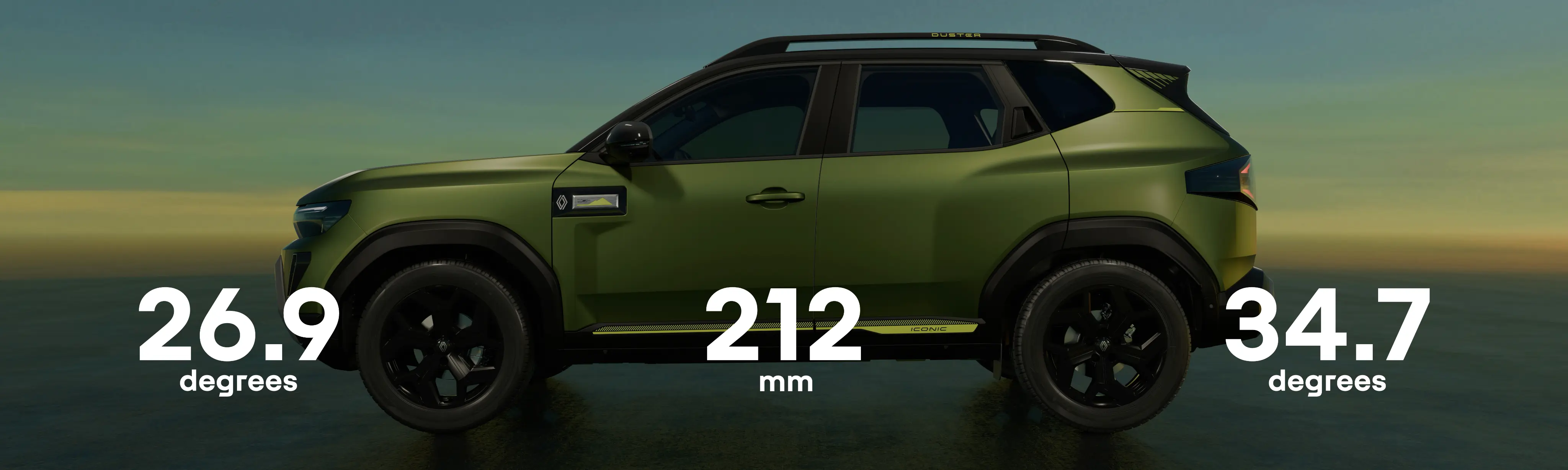 Solution & Value Delivered