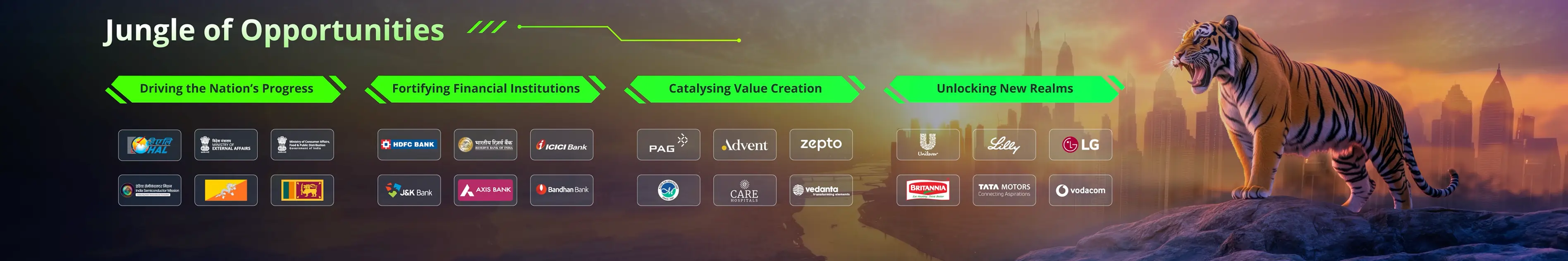 Digital composition labeled "Untitlfed-2," featuring structured visual elements.