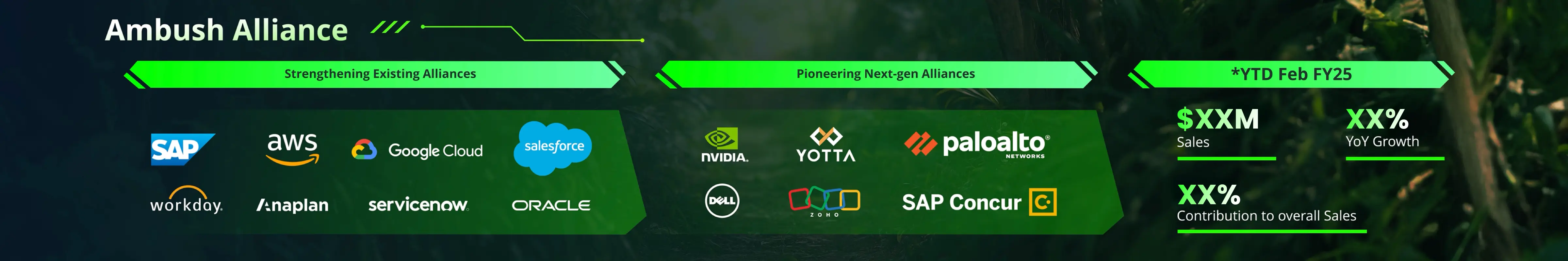 Abstract digital image labeled "Untitled-1," featuring structured design elements.