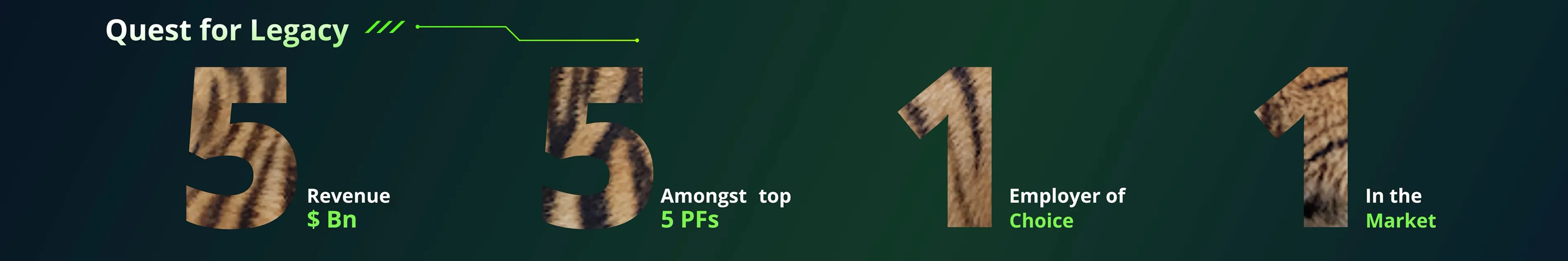 Abstract image labeled "Untitleds-2," featuring digital design elements.