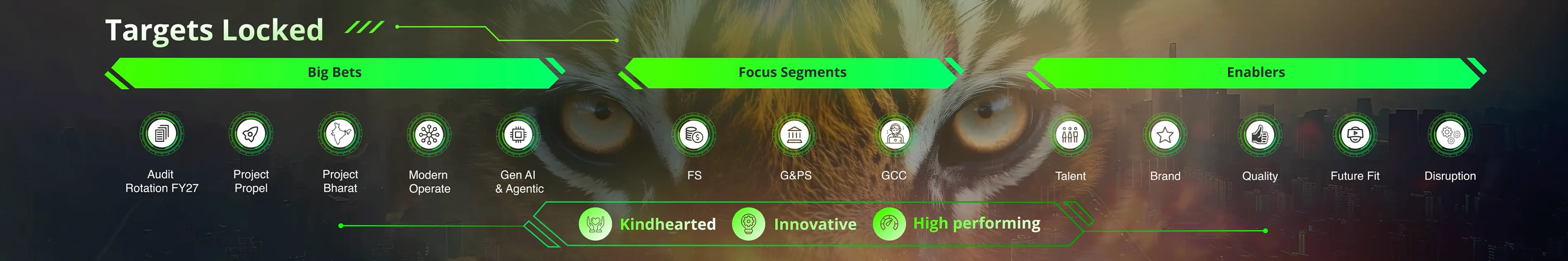 Abstract digital composition labeled "Untitled-2," featuring geometric visuals.