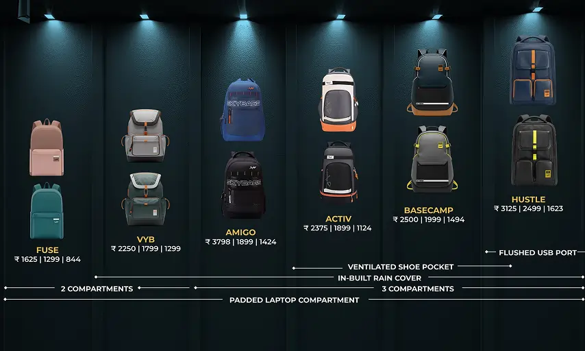 Abstract digital image labeled "Untitled-1," featuring structured design elements.