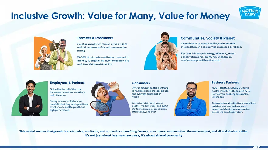 mother-dairy-three-img