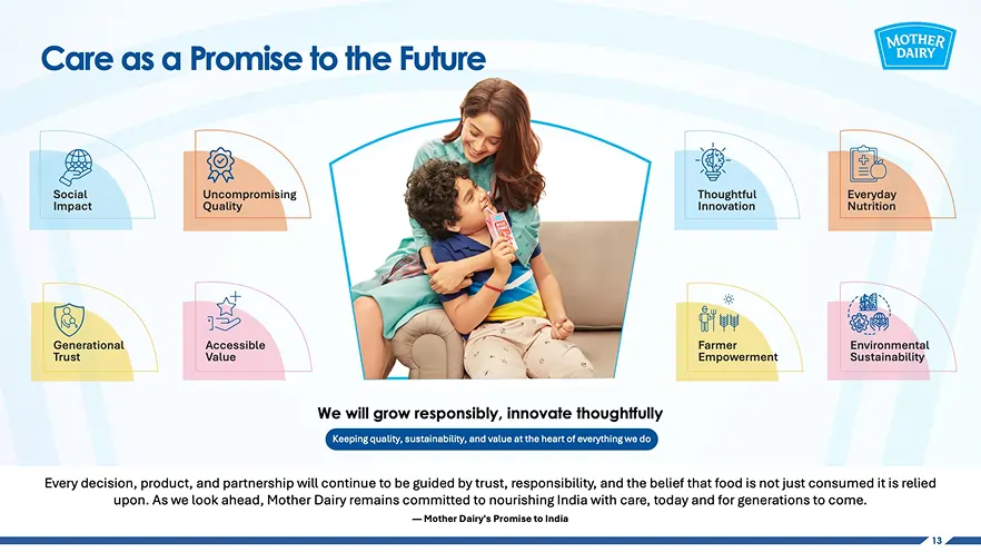 mother-dairy-three-img