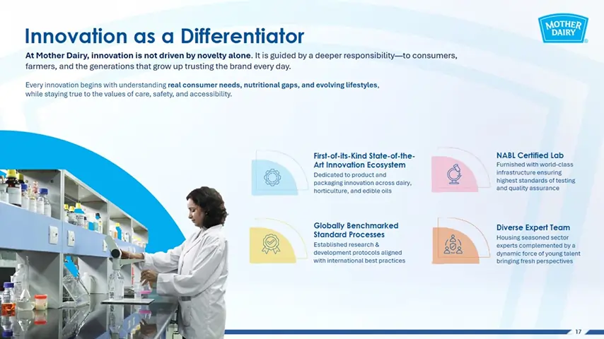 Digital composition labeled "Untitlfed-2," featuring structured visual elements.