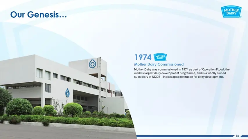 Digital composition labeled "Untitlfed-2," featuring structured visual elements.