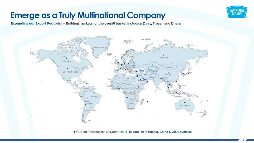 Abstract digital image labeled "Untitled-1," featuring structured design elements.