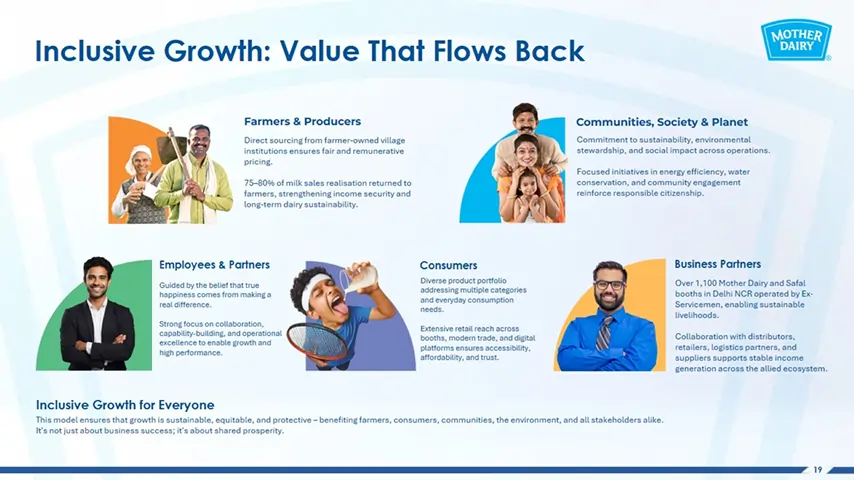 Abstract digital image labeled "Untitled-1," featuring structured design elements.