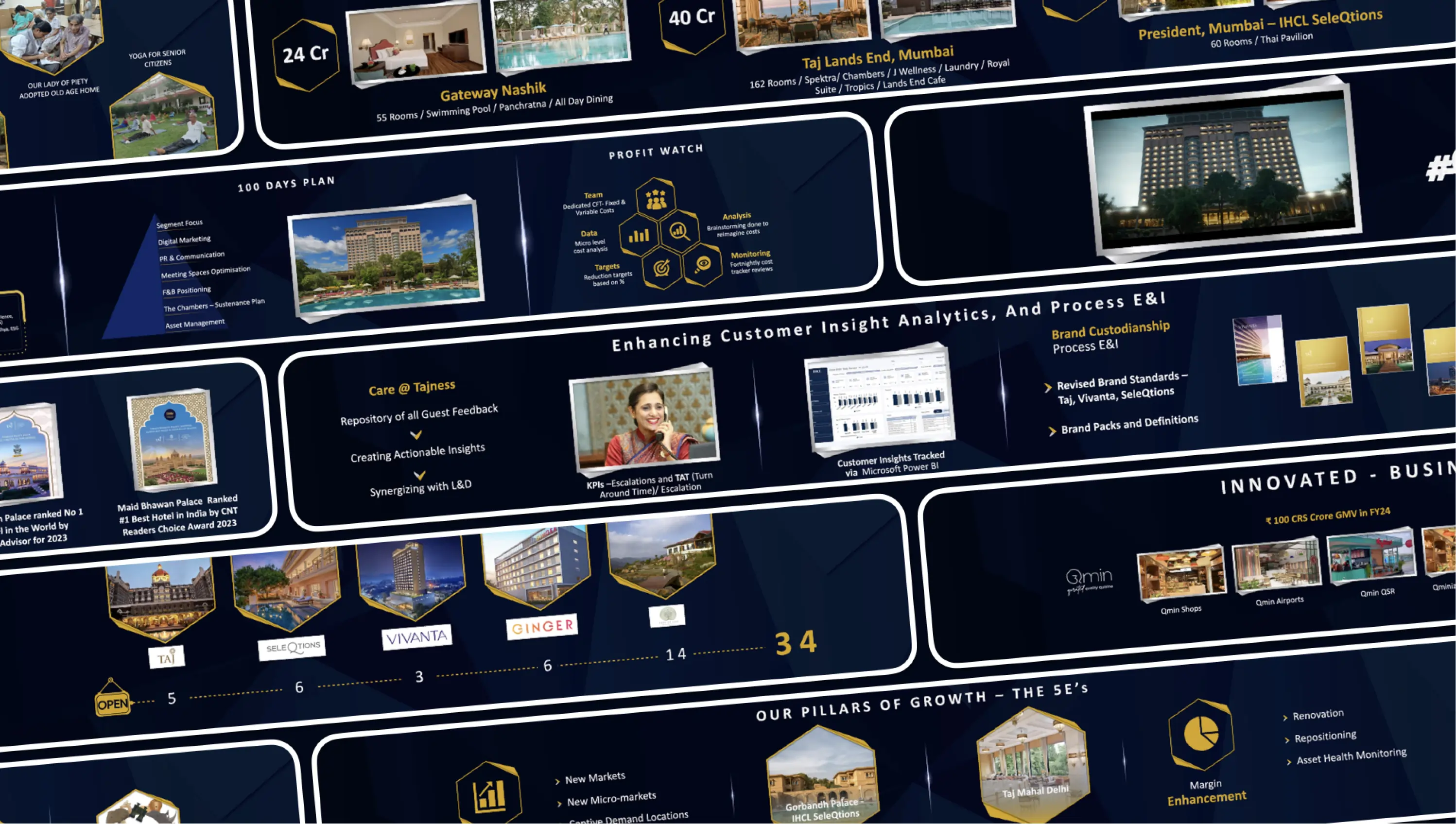 Business meeting or corporate gathering.