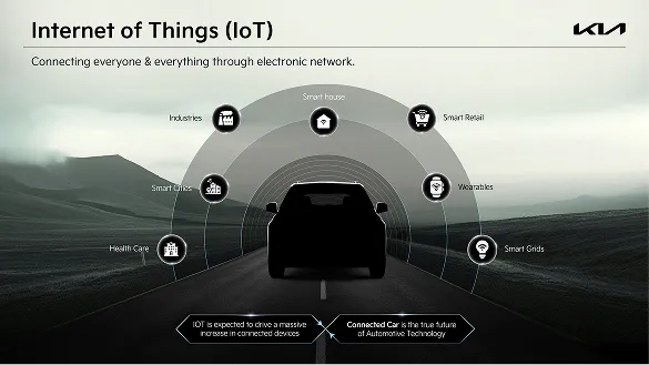 Technology image