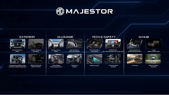 Technology image