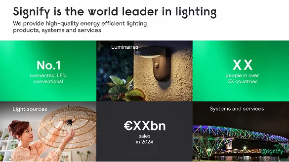 Technology image