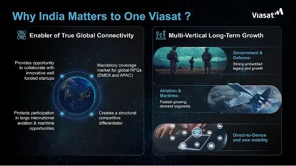 Technology image
