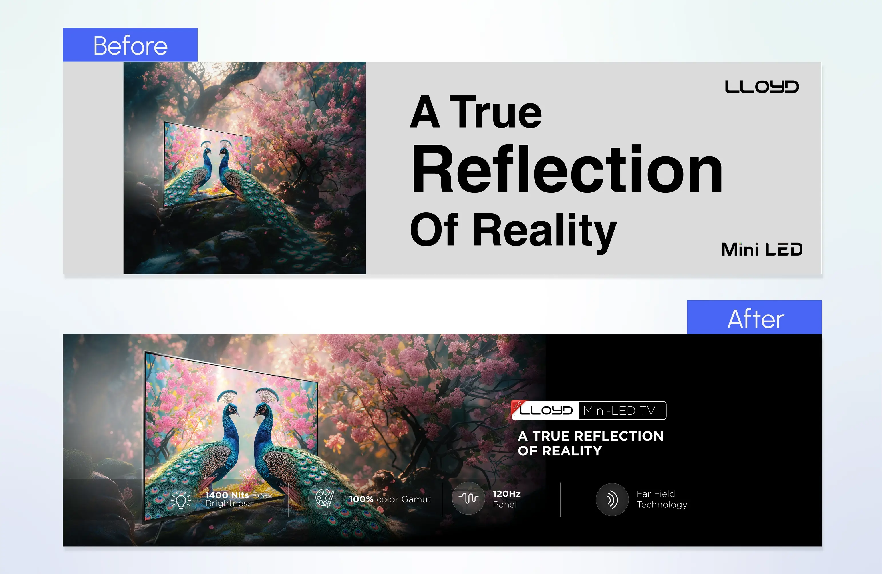 Before and after slide redesign for Lloyd Mini-LED TV with improved visual layout