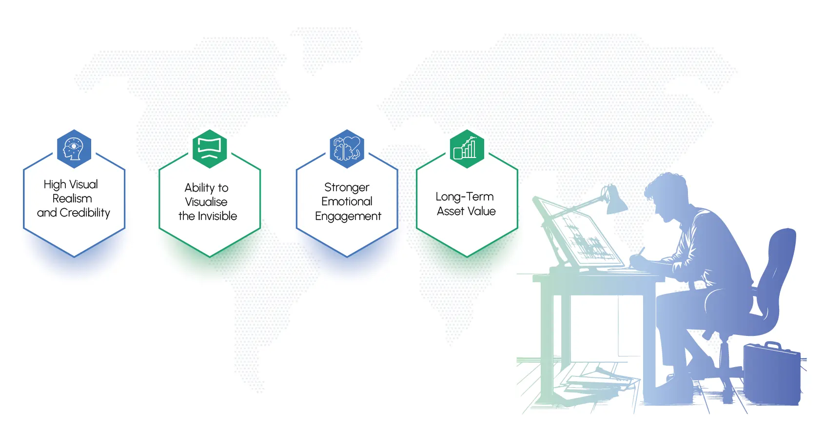 Advantages of 3D Animation for Business Marketing