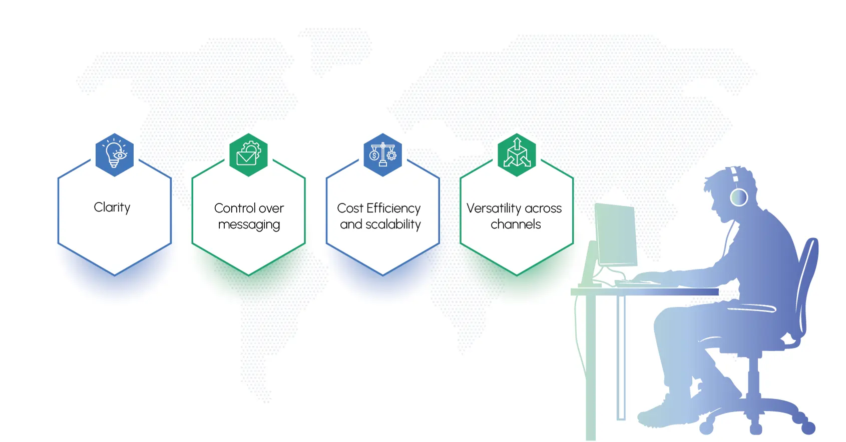 Advantages of 2D Animation for Business Marketing