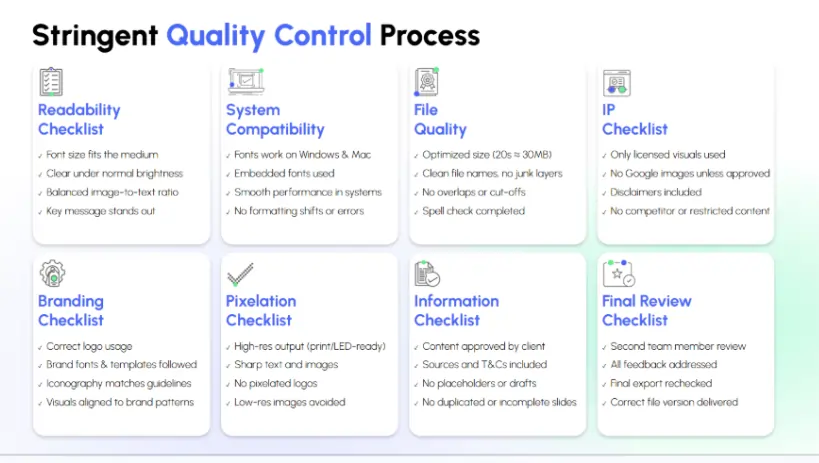 How INK PPT Helps Businesses Create Impactful Presentations
