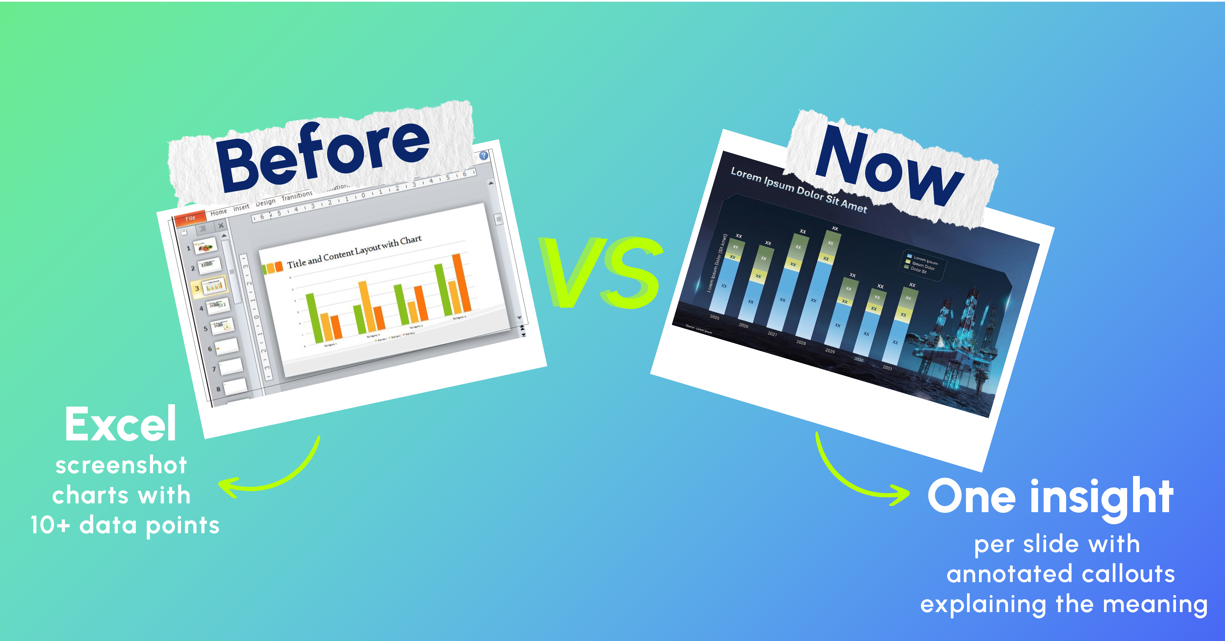 Trend 6: Data Storytelling, Not Data Dumping