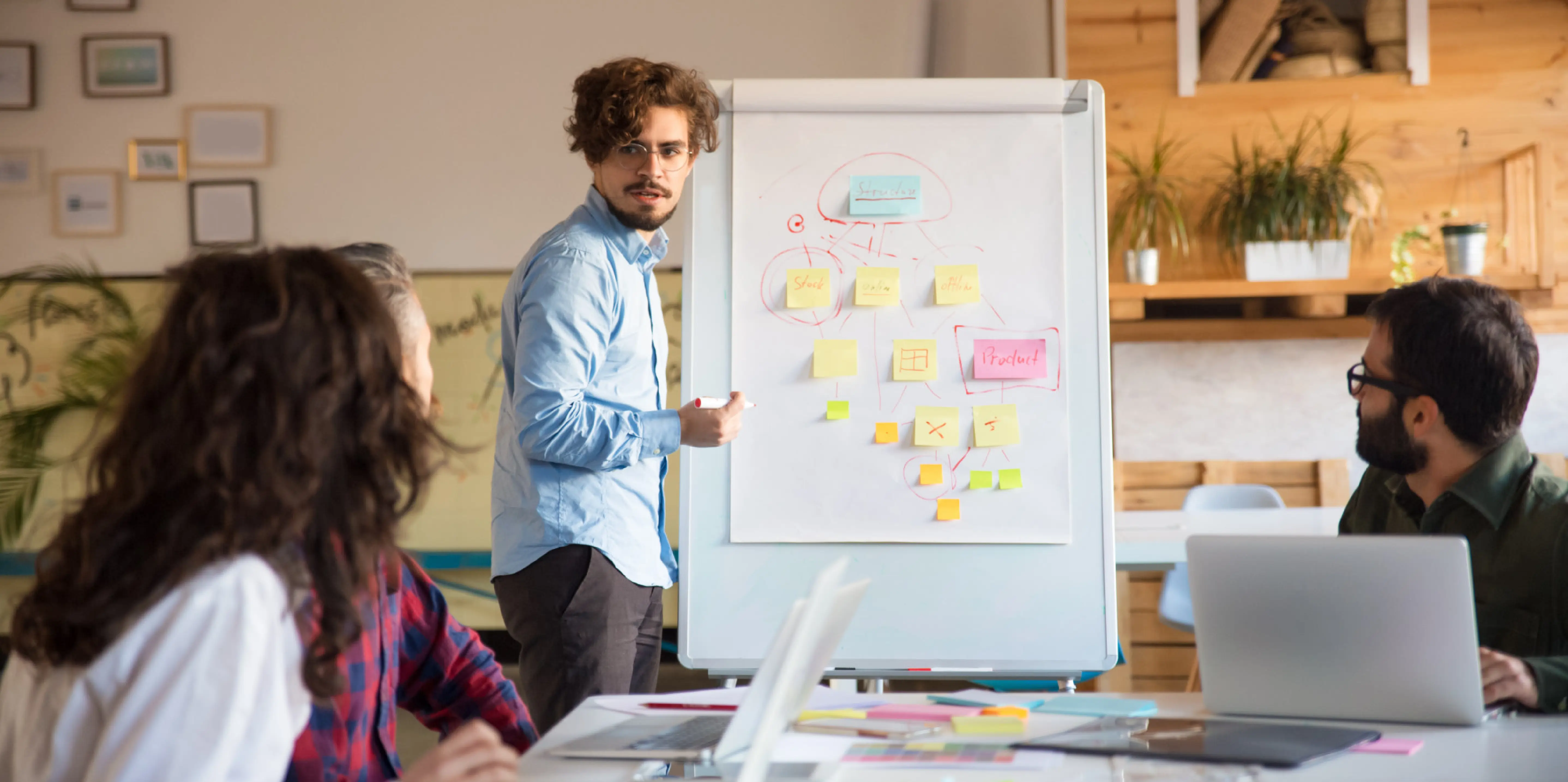 Solving "Brand Blindness"