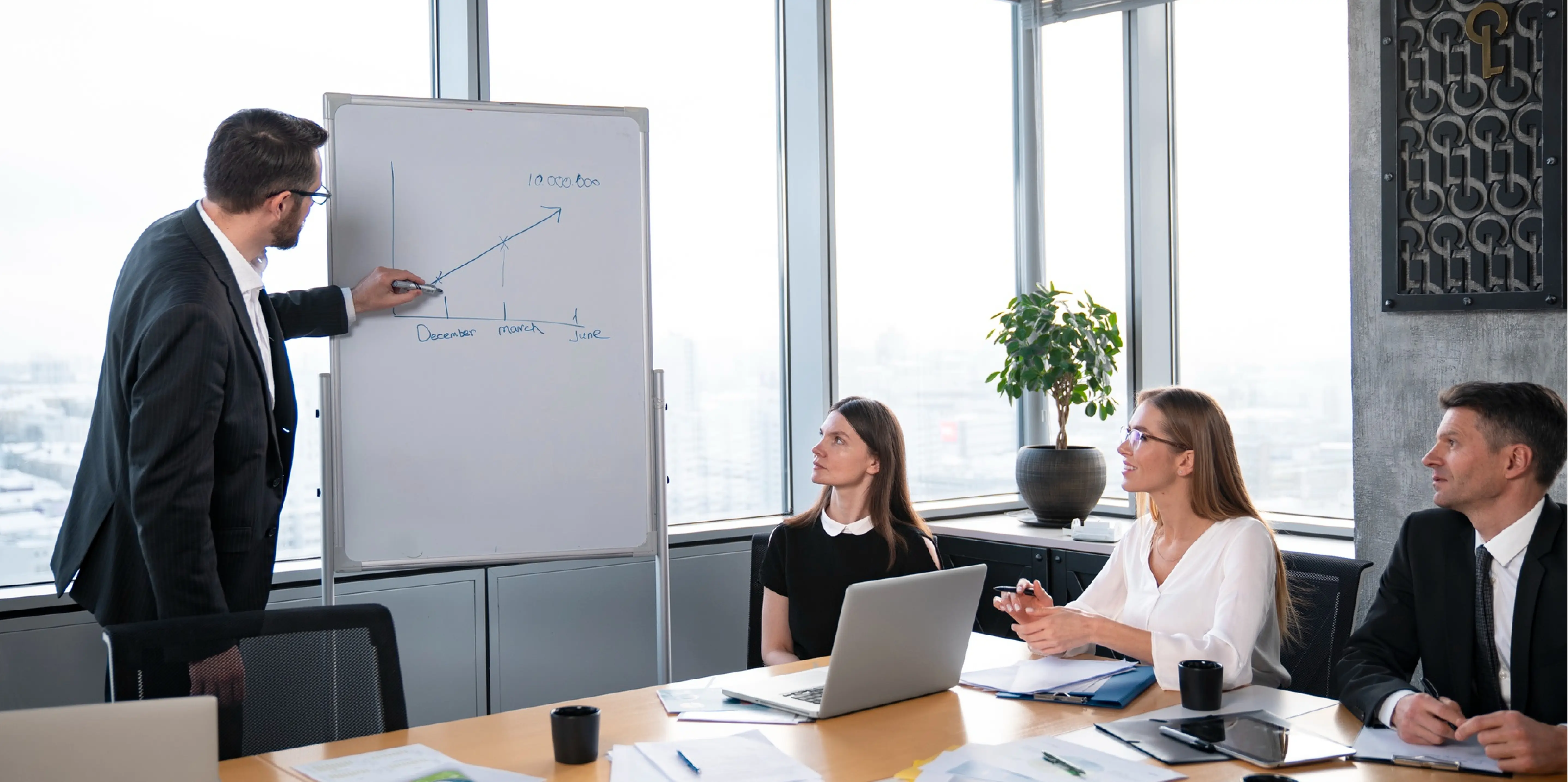 Scenario Analysis- When to Pivot?