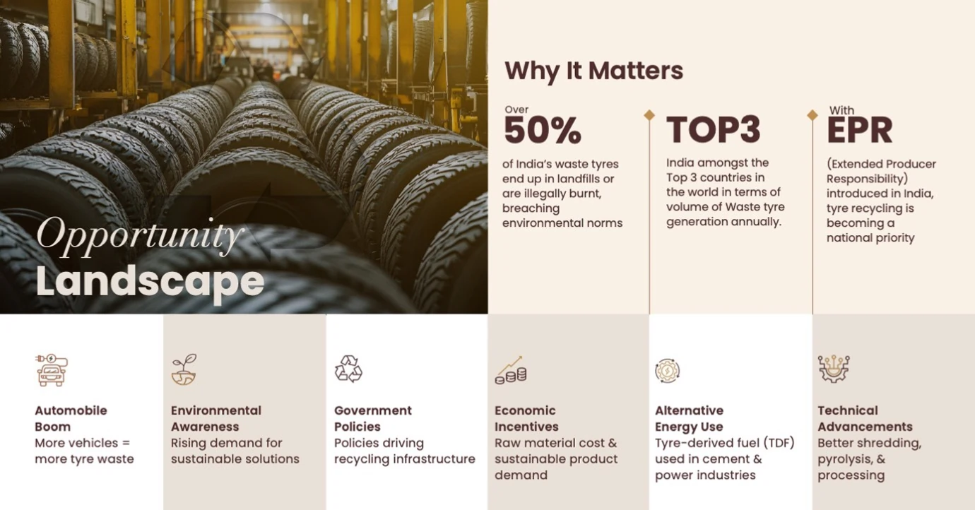 Benefit-Driven- Visuals demonstrating