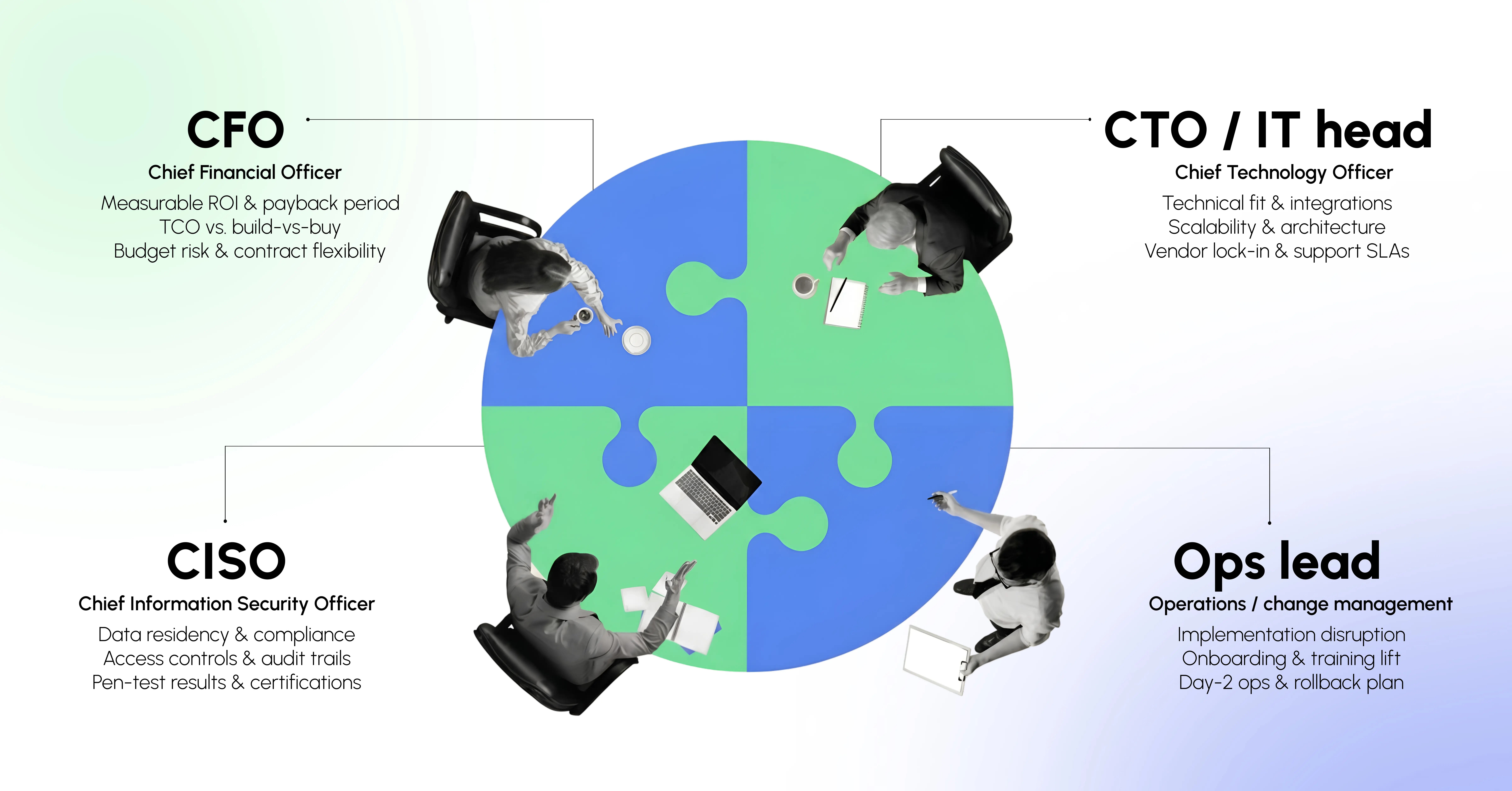 Why Enterprise Deals Are Different