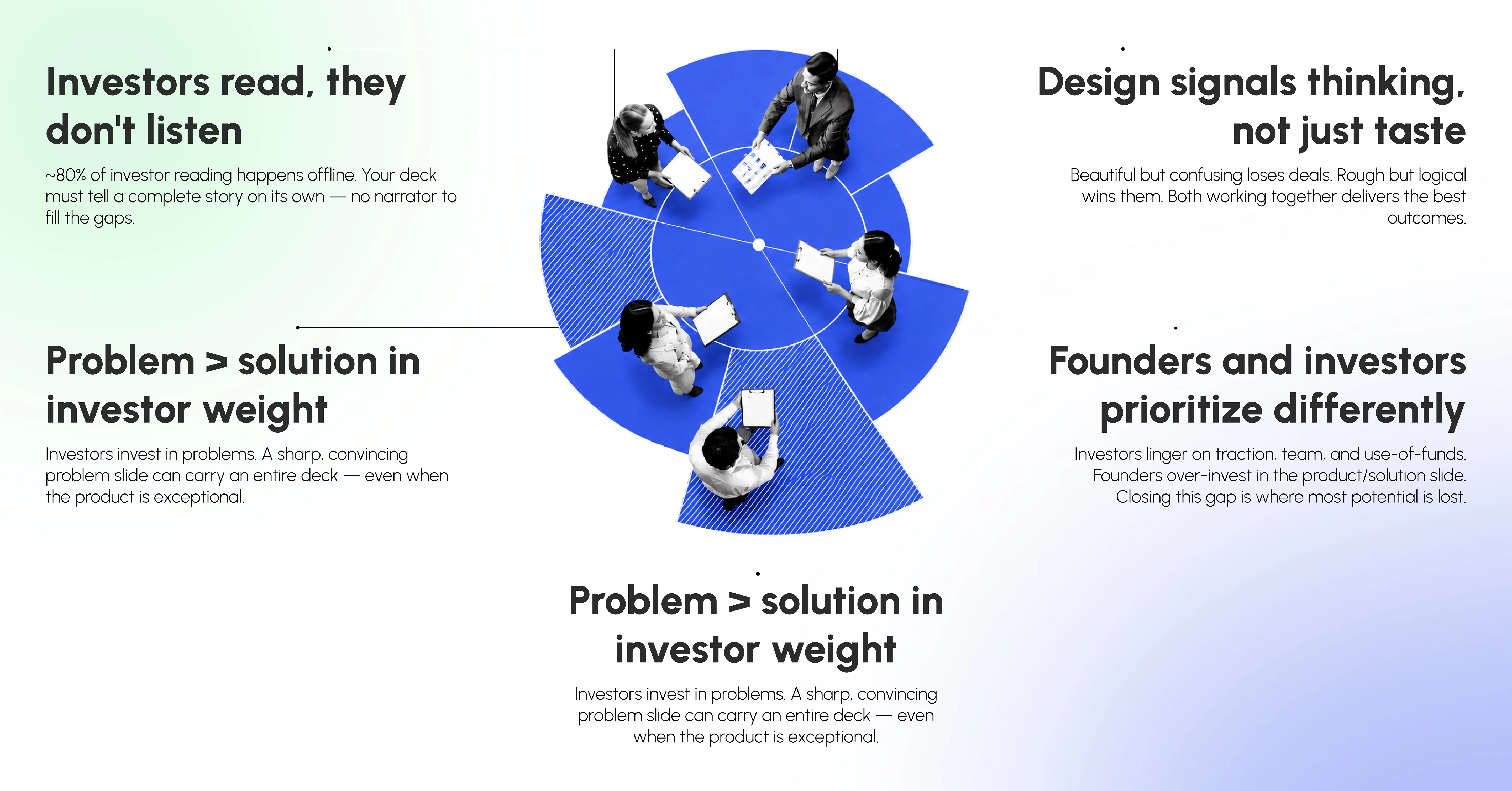 Lessons From a Decade of Pitch Deck Design