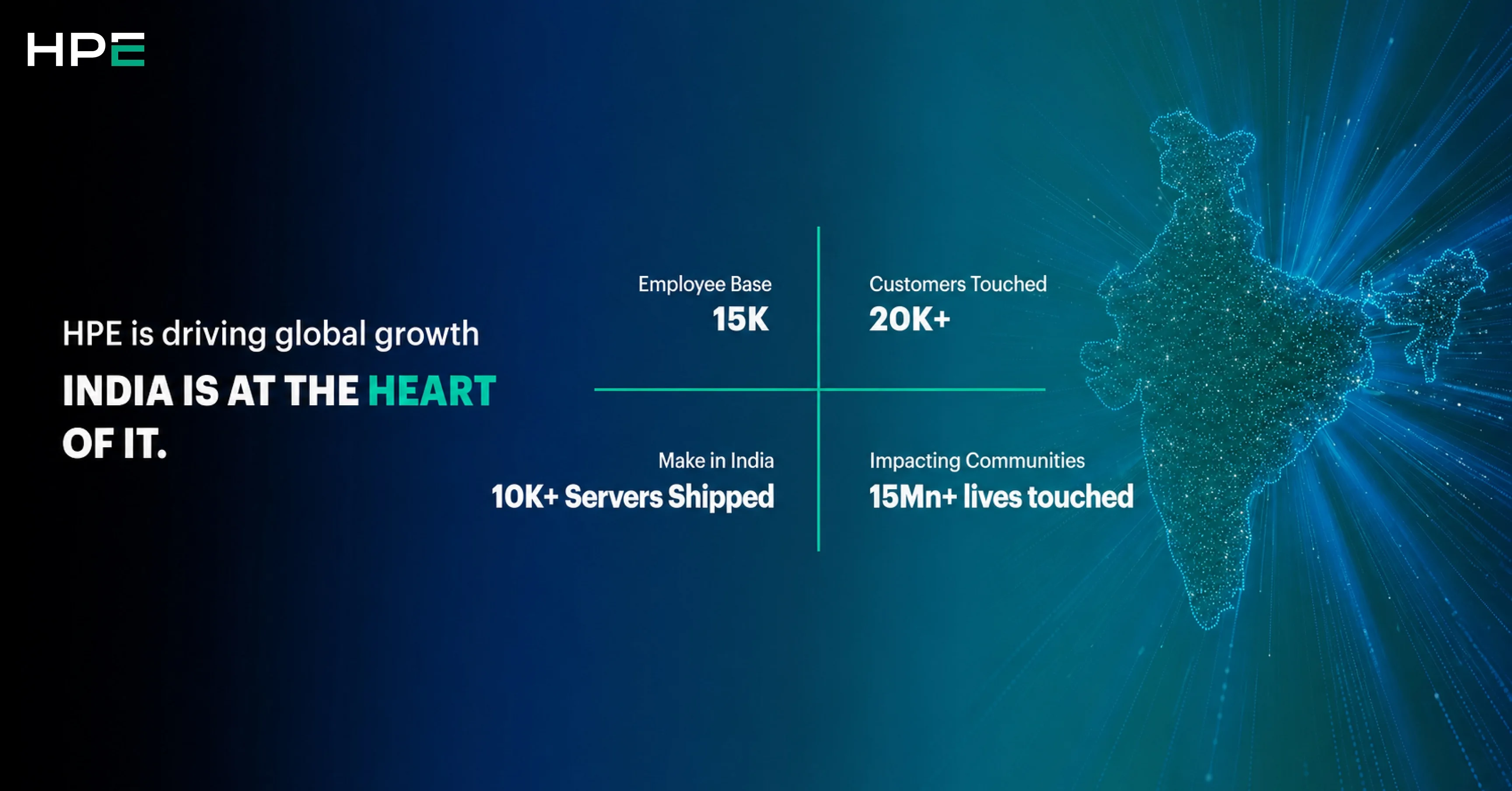 Case Study · Enterprise Technology Client - HPE