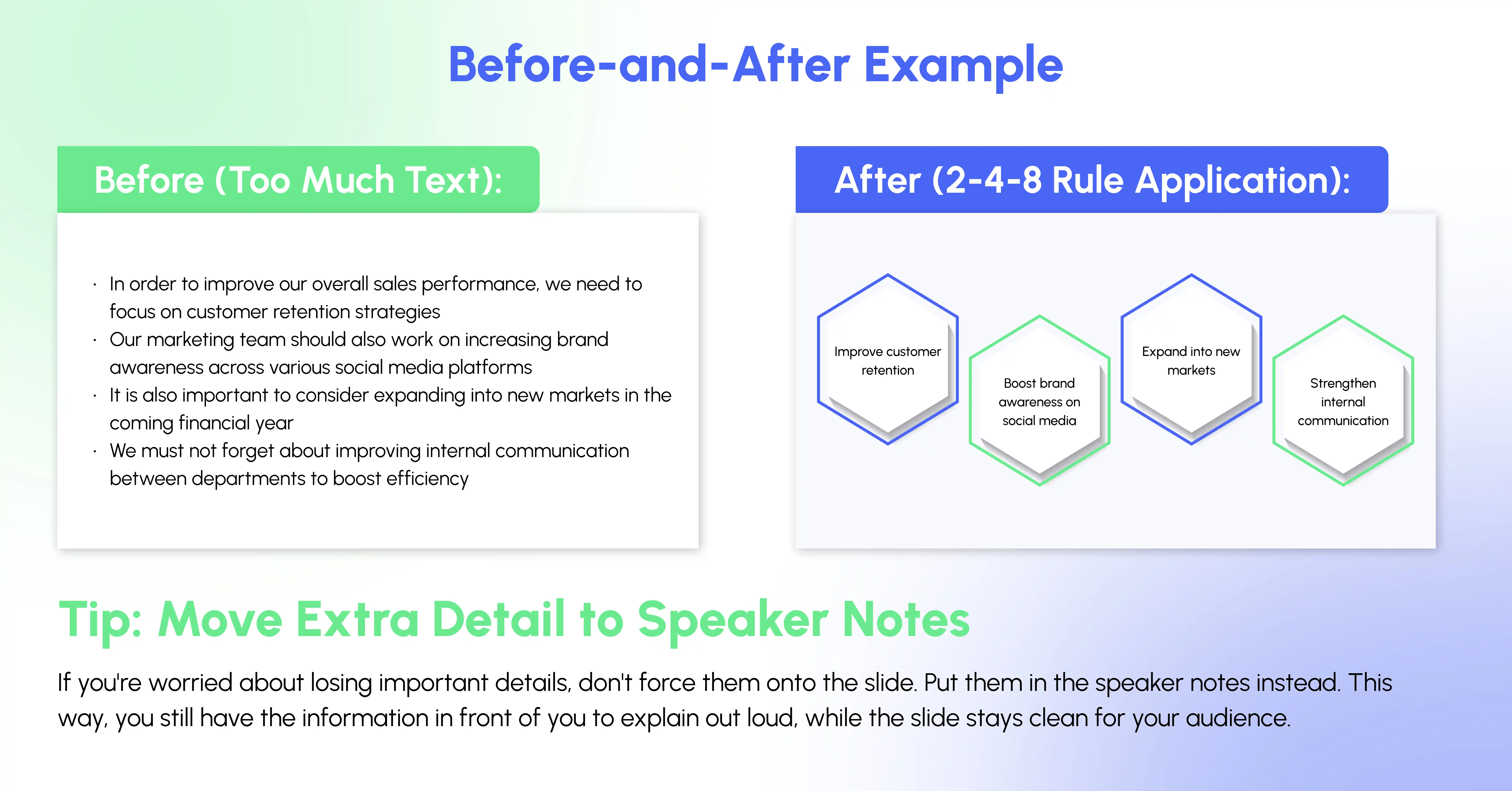 Before-and-After Example