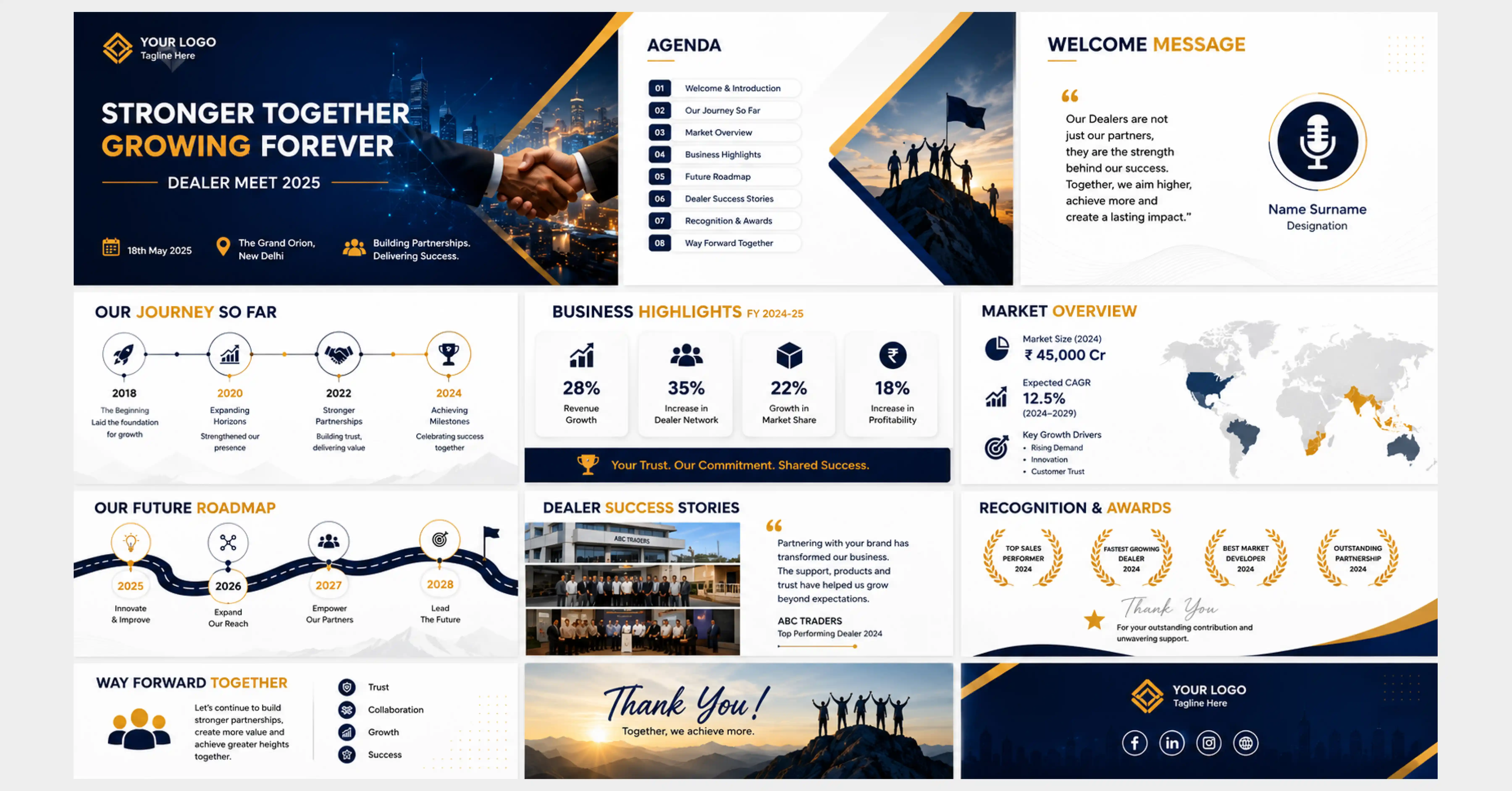 Common Dealer Meet Presentation Formats