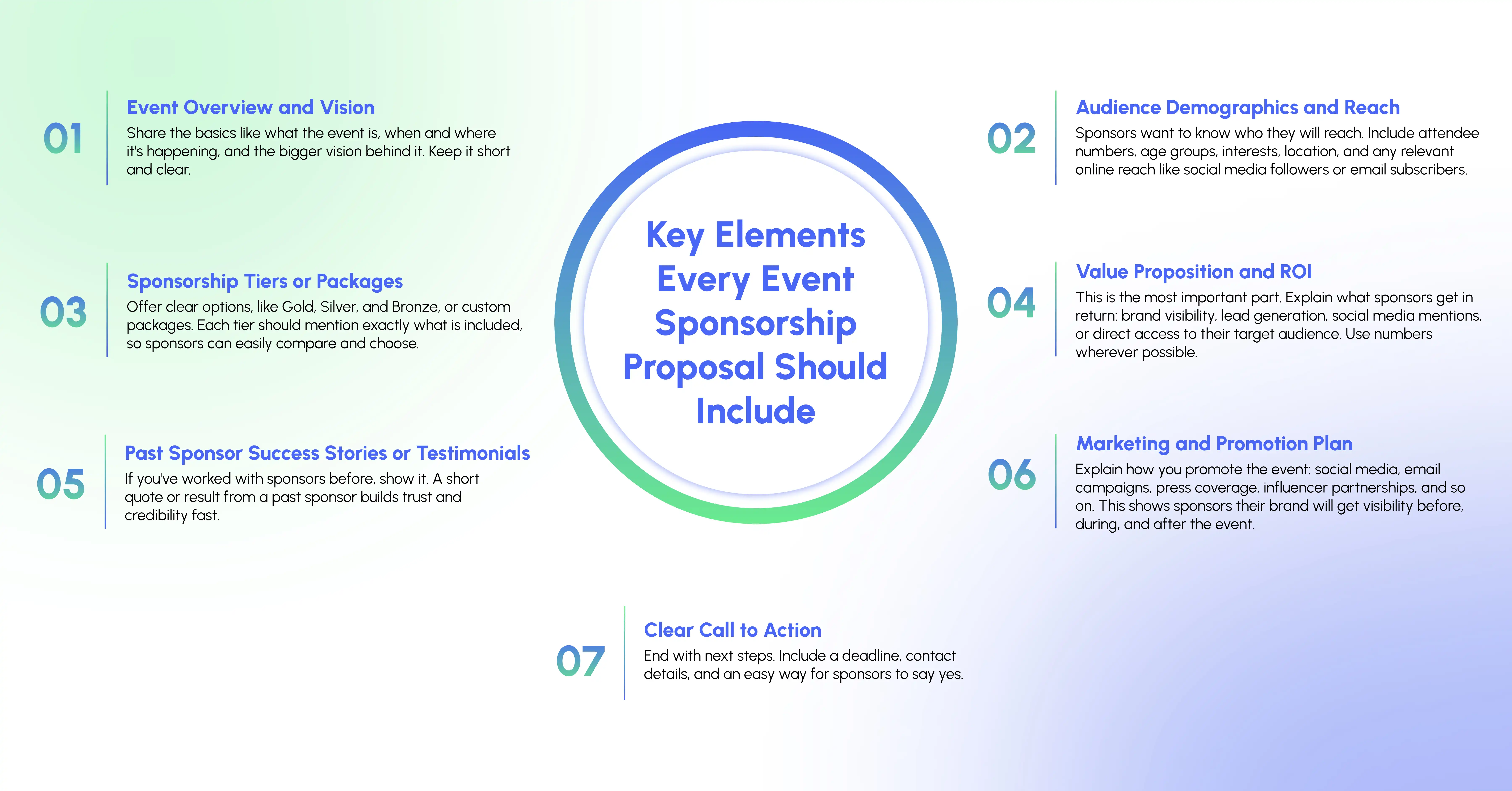 Key Elements Every Event Sponsorship Proposal Should Include