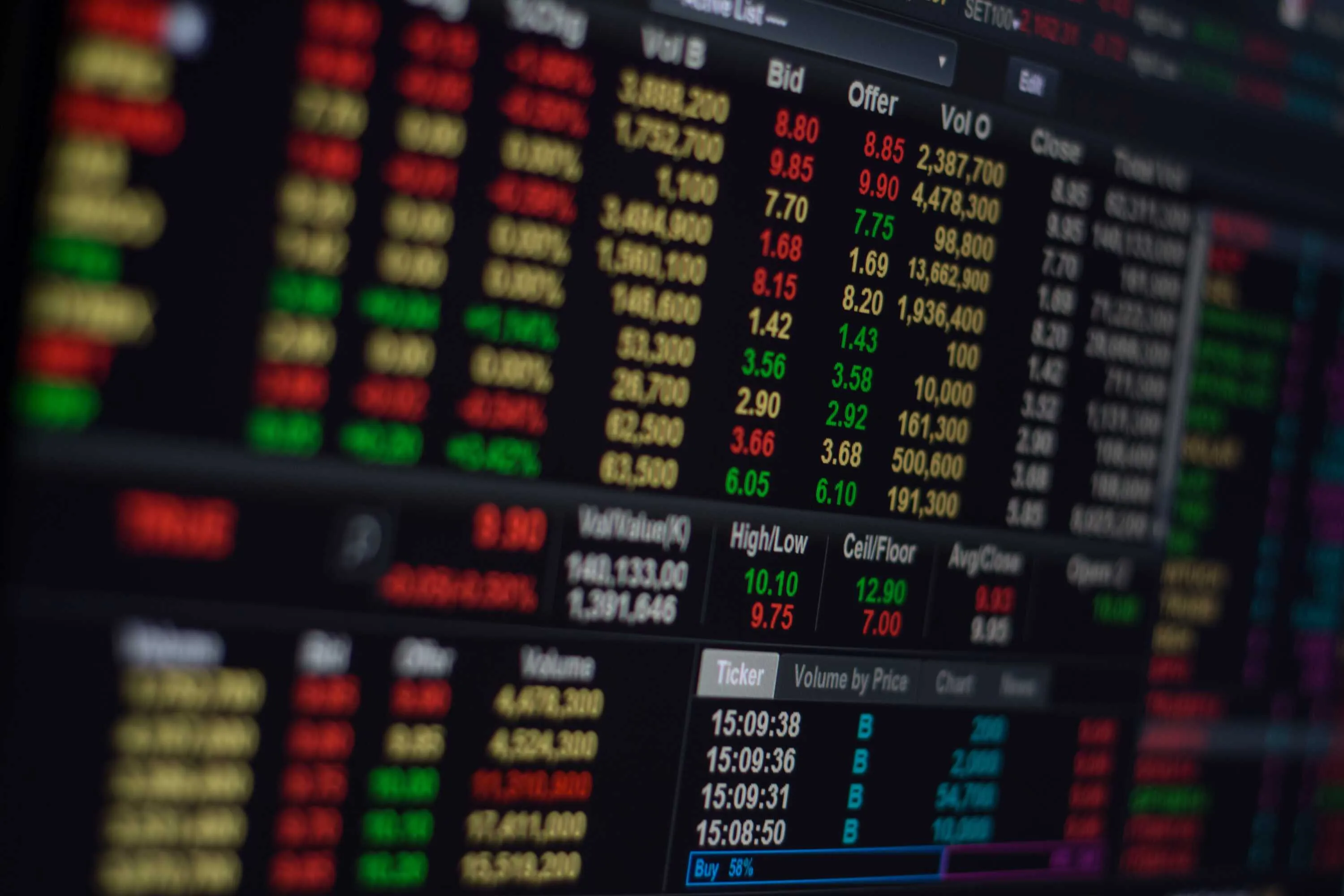 Tout comprendre sur les actions à dividende 
