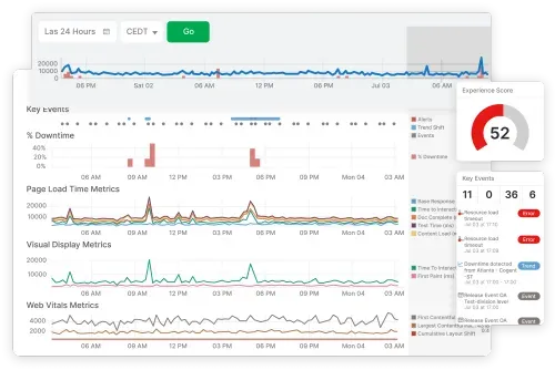 illustrated smartboard screenshot