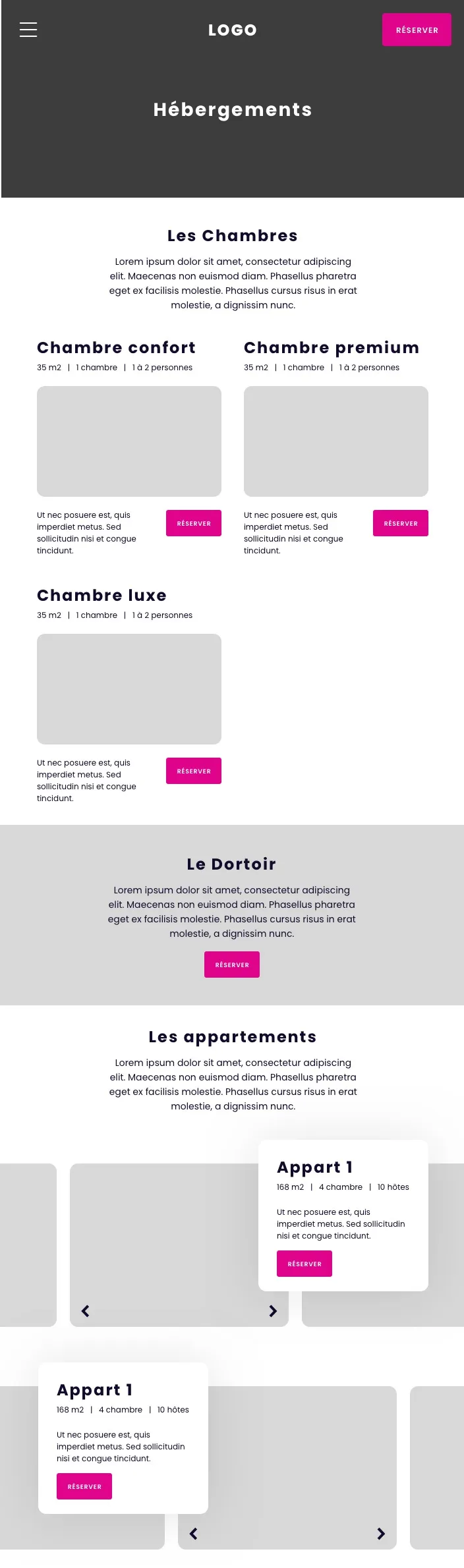 Types of Rooms Hotel Influence Society Digital Marketing Agency