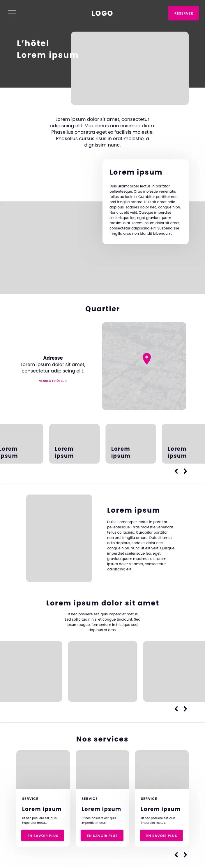 Hotel Lorem Ipsum Location Influence Society Digital Marketing Agency
