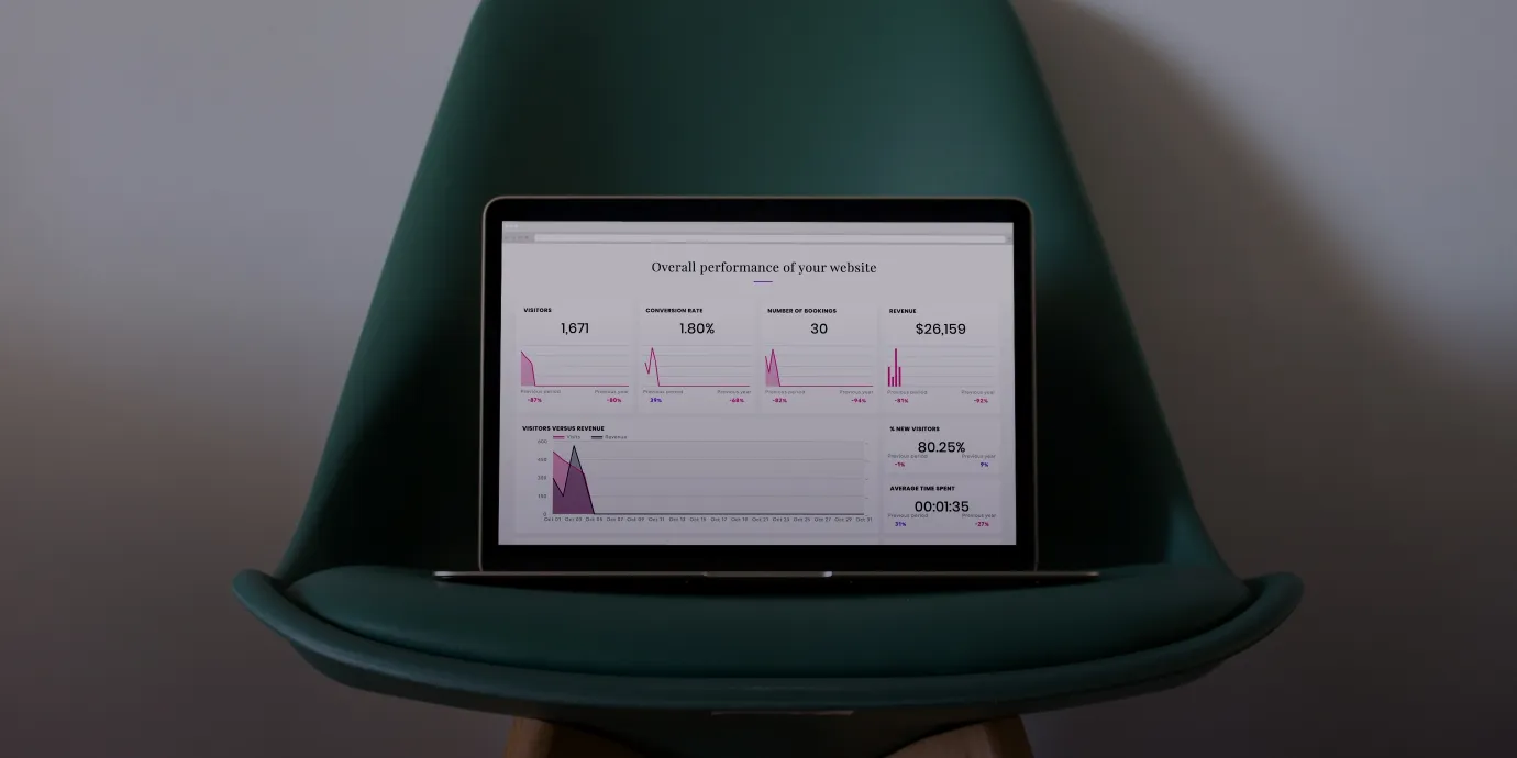 Laptop on a dark green chair displaying a website performance dashboard with visitor stats, conversion rate, bookings, and revenue.
