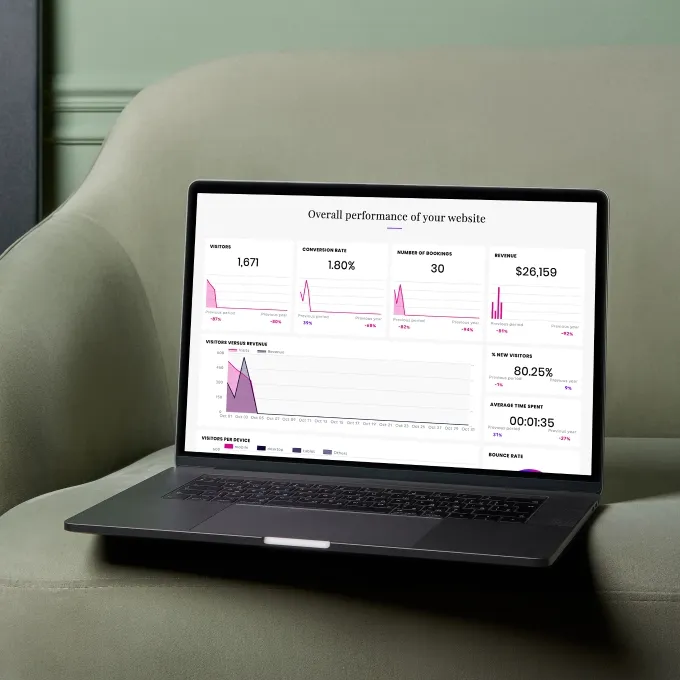 A laptop displays a website analytics dashboard with charts and statistics.