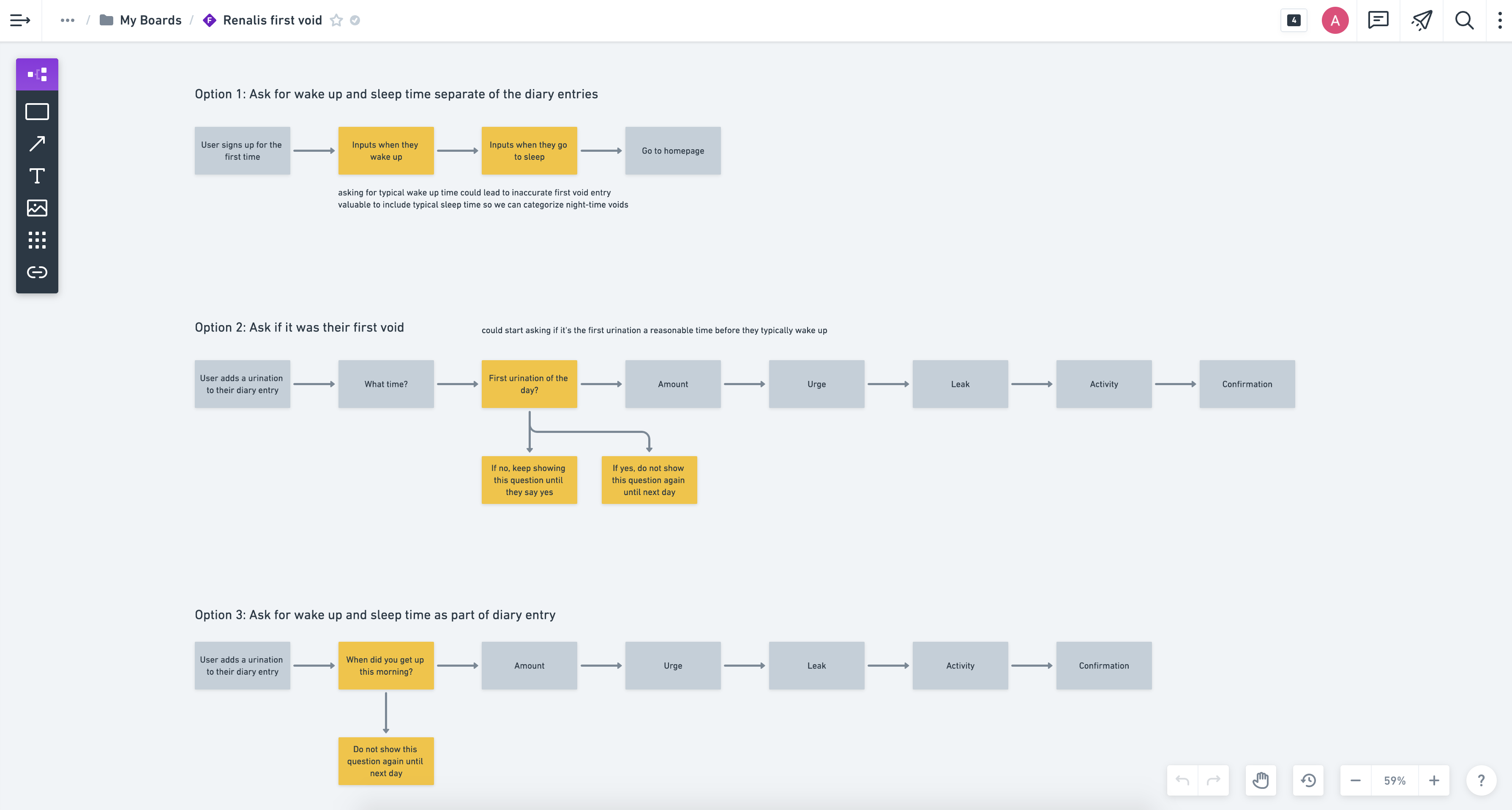 Diagram of user flow options for logging asleep vs. awake entries