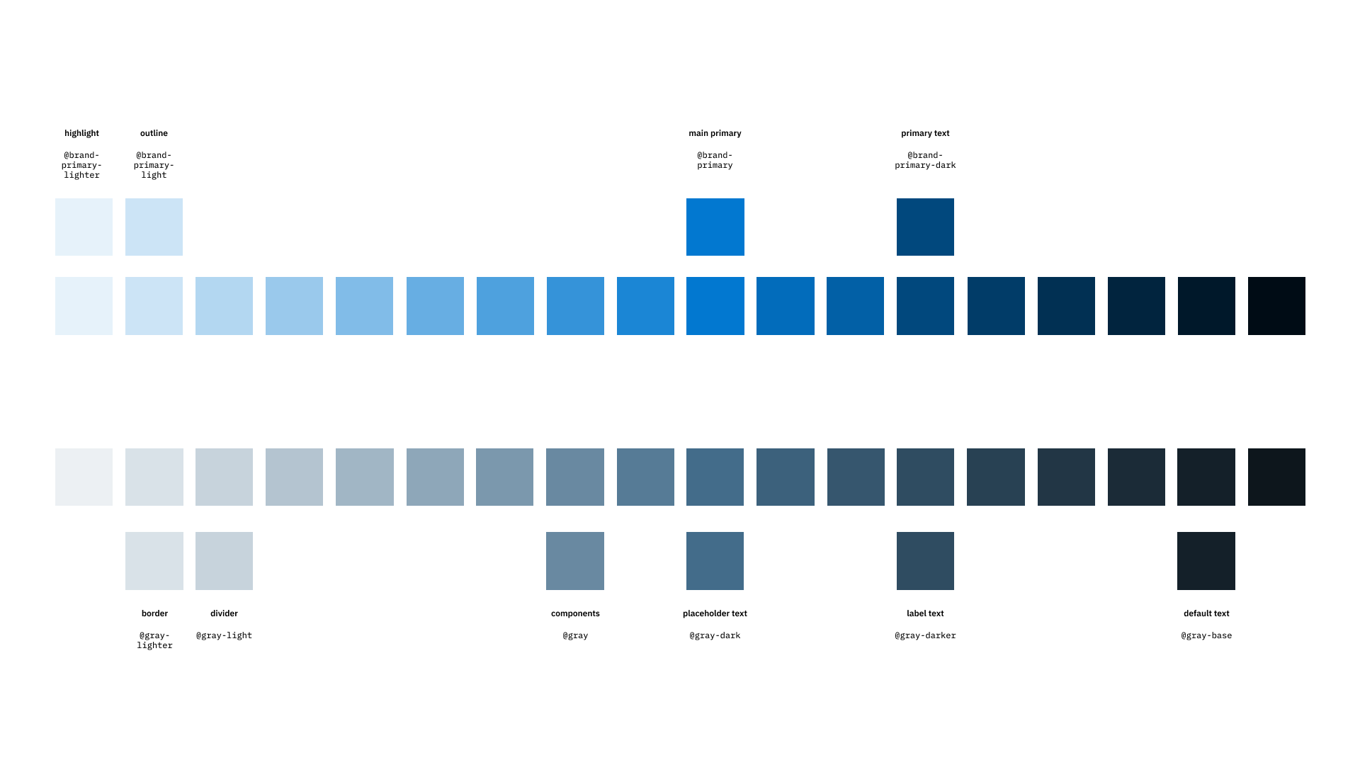 color gradients of gray and blue