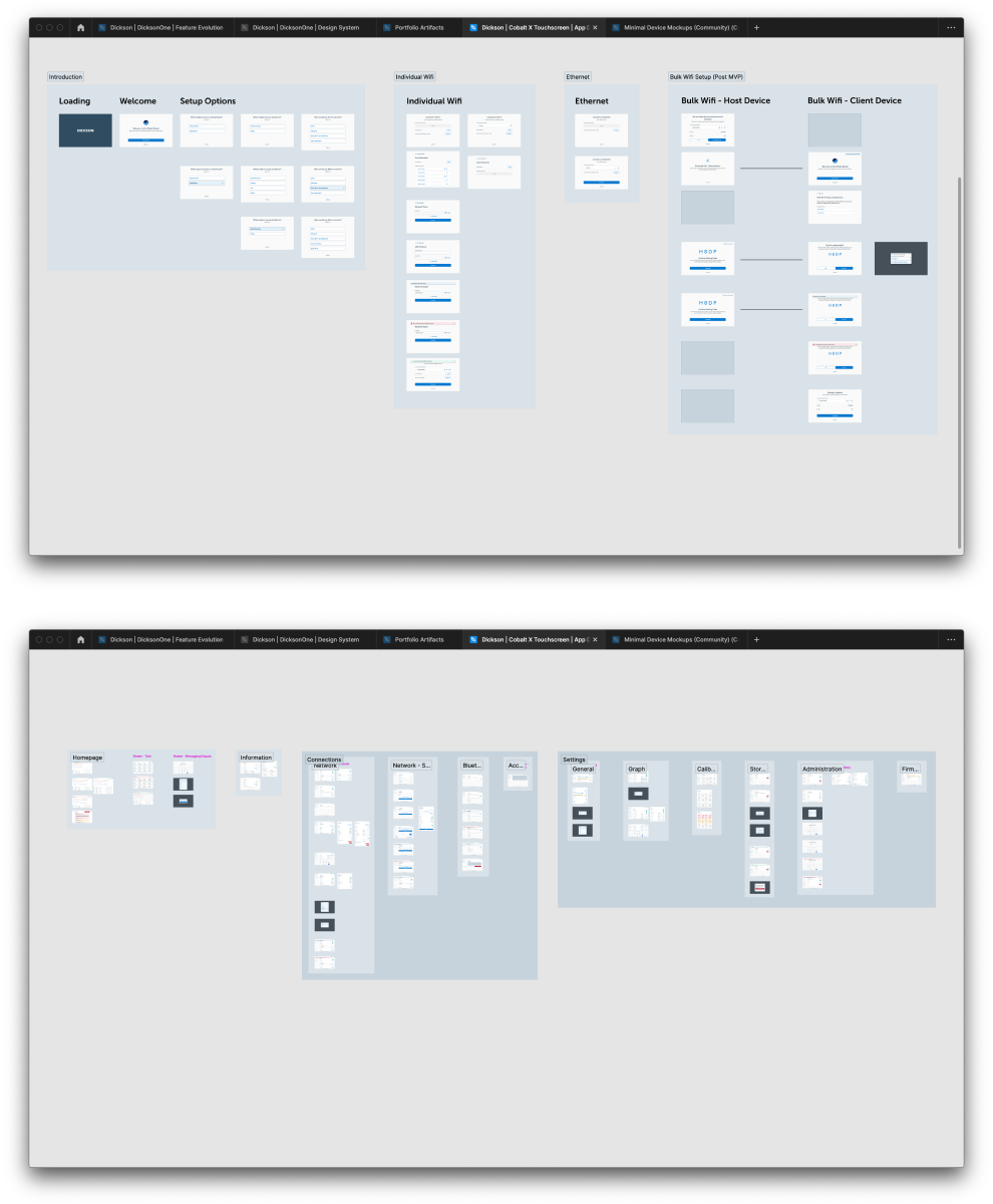 figma wireframe thumbnails