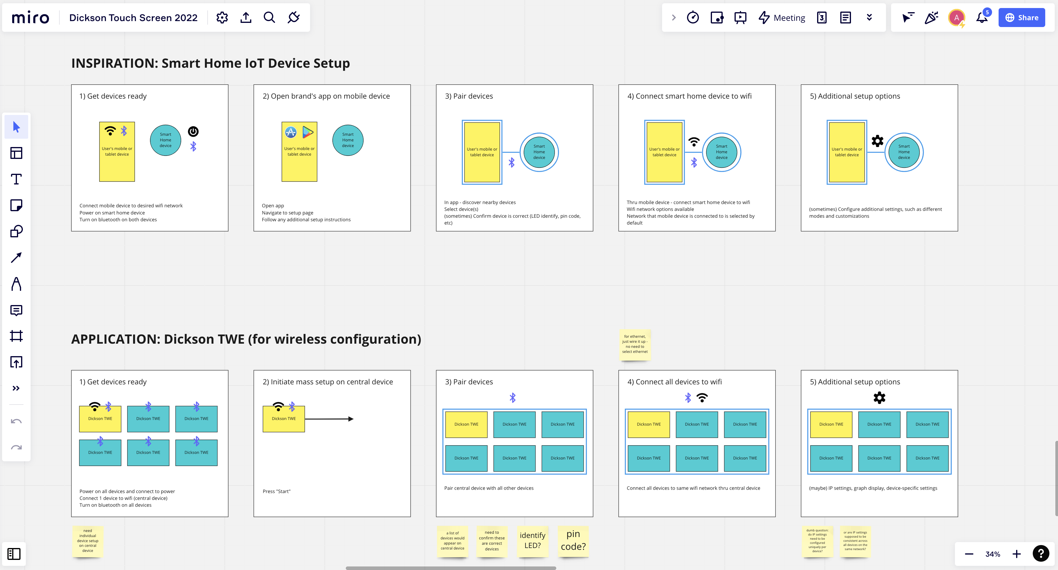 proposal of onboarding experience