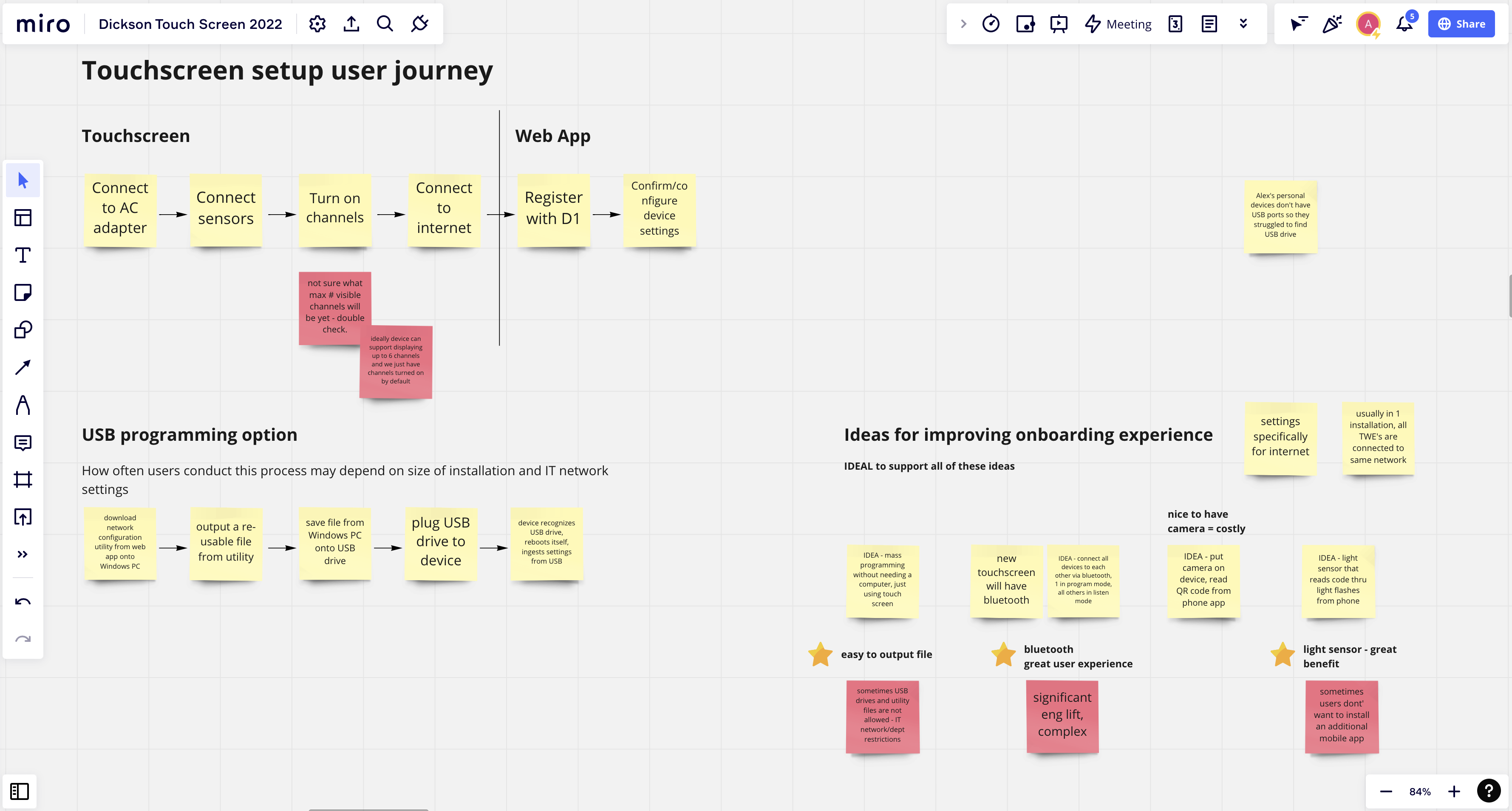 notes on user flows