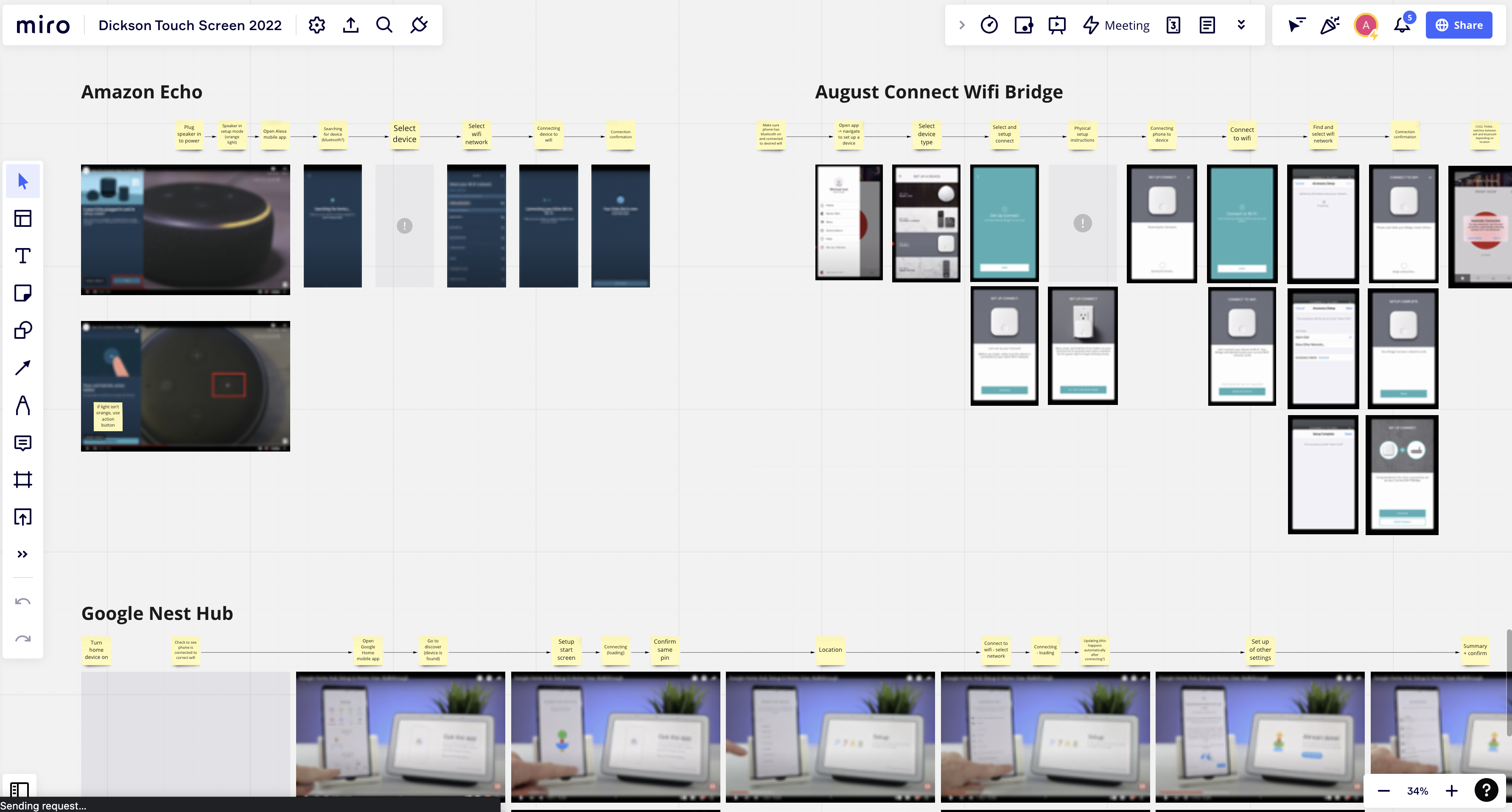 smart home device research