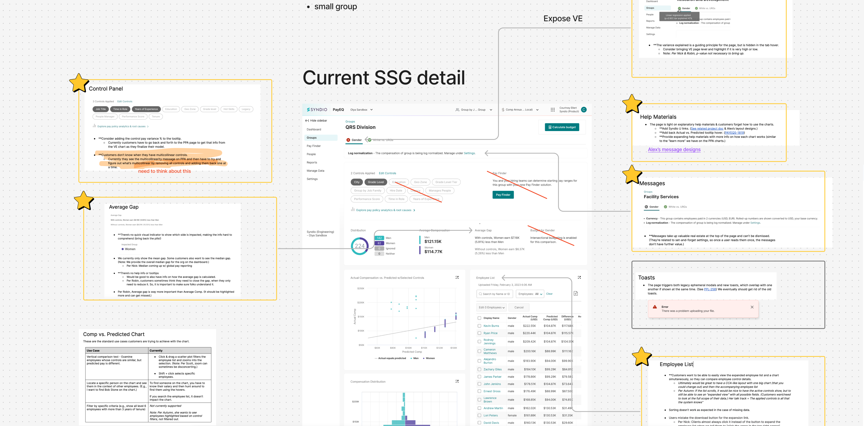 Screenshot with current page with annotations