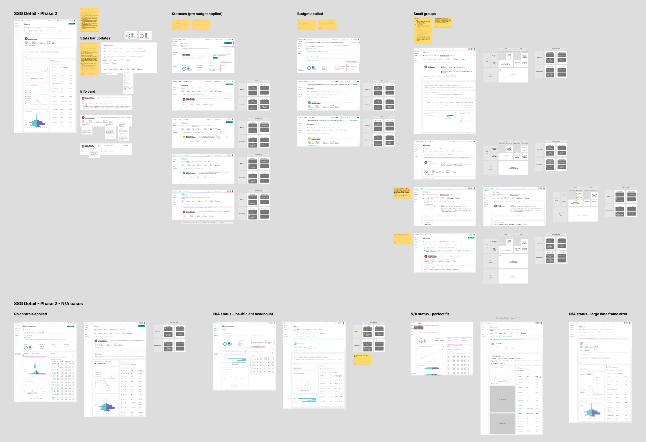 Zoomed out figma screenshot